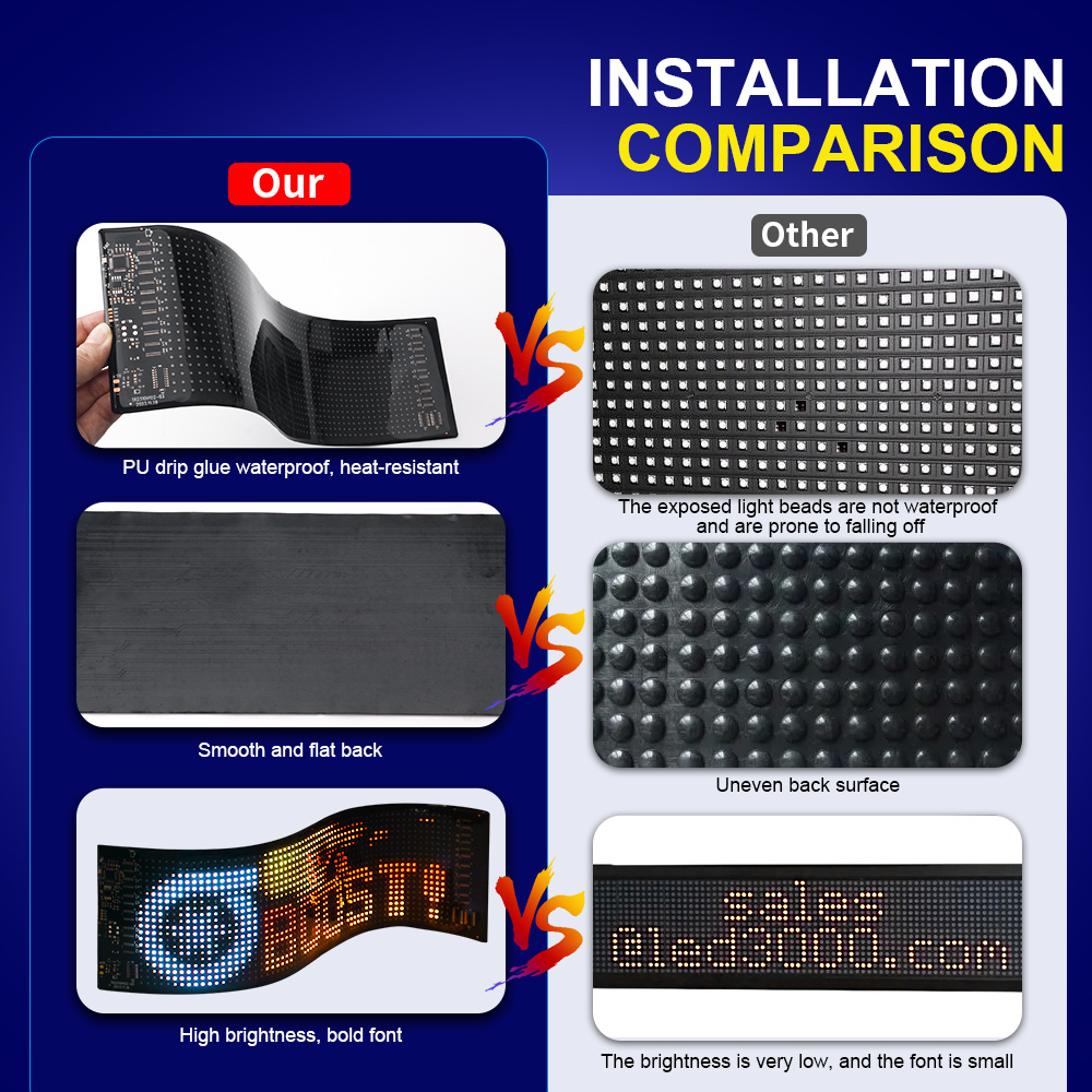 Panel Piksel LED Matriks Bergu - Home Decor App ulasan dan harga